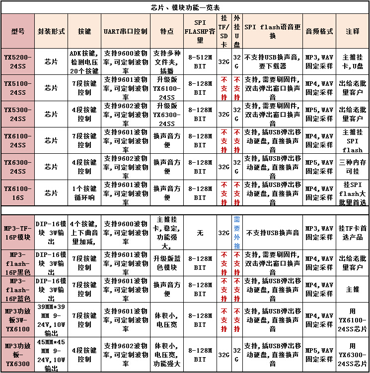 利来·国际(中国)最老牌-中国官网